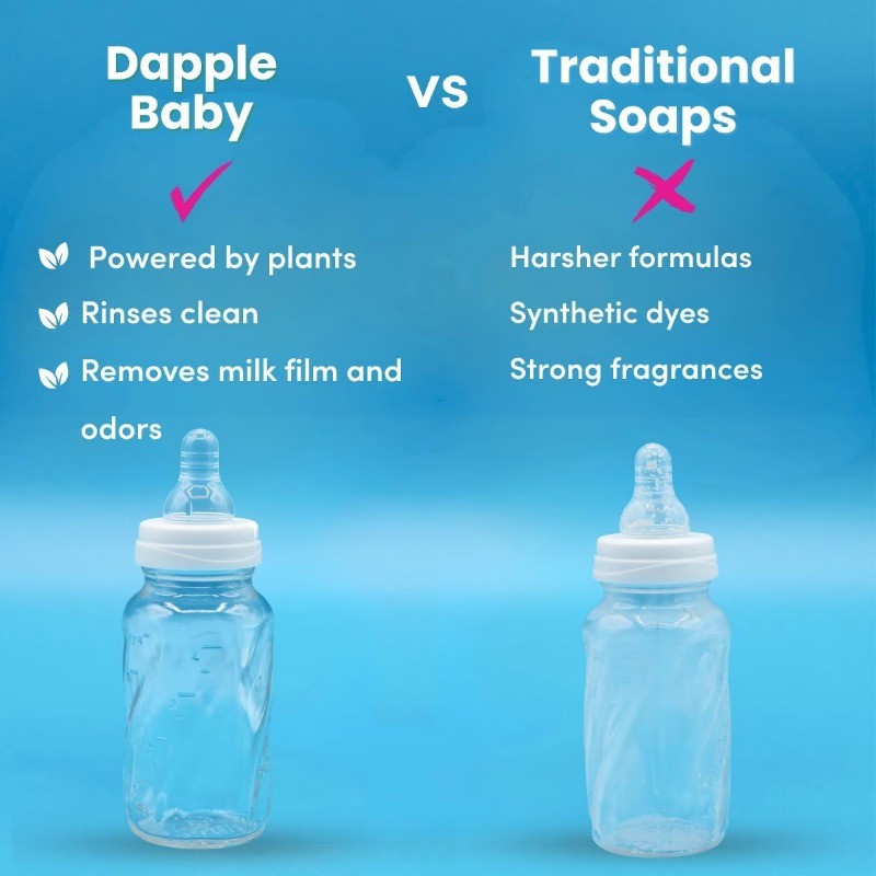 Bottle And Dish Liquid Soap Refill – Fragrance Free – 34 fl oz
