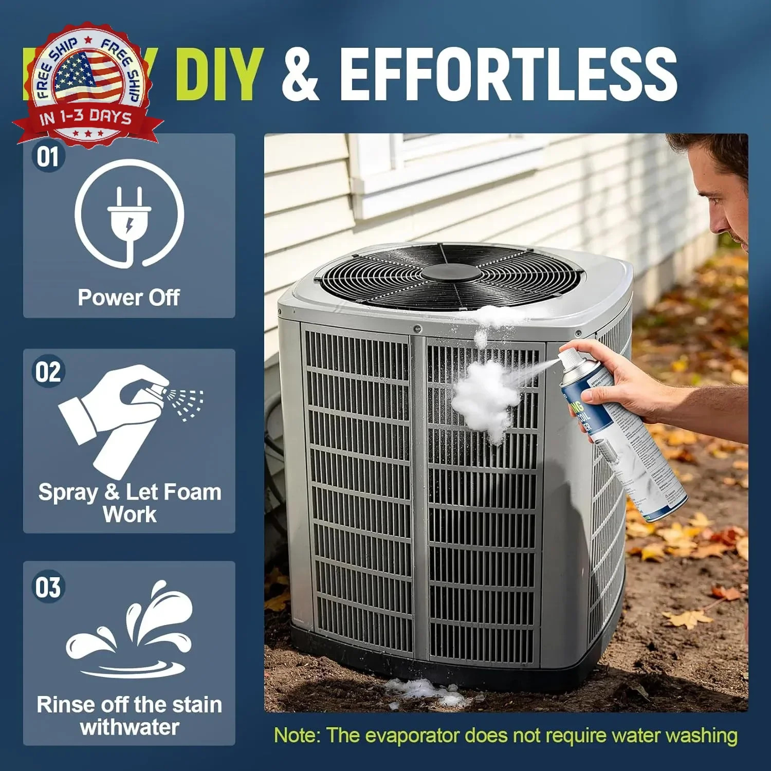 Heavy-Duty AC Coil Cleaner Foam Spray 19 oz No Rinse for Air Conditioner Mainten
