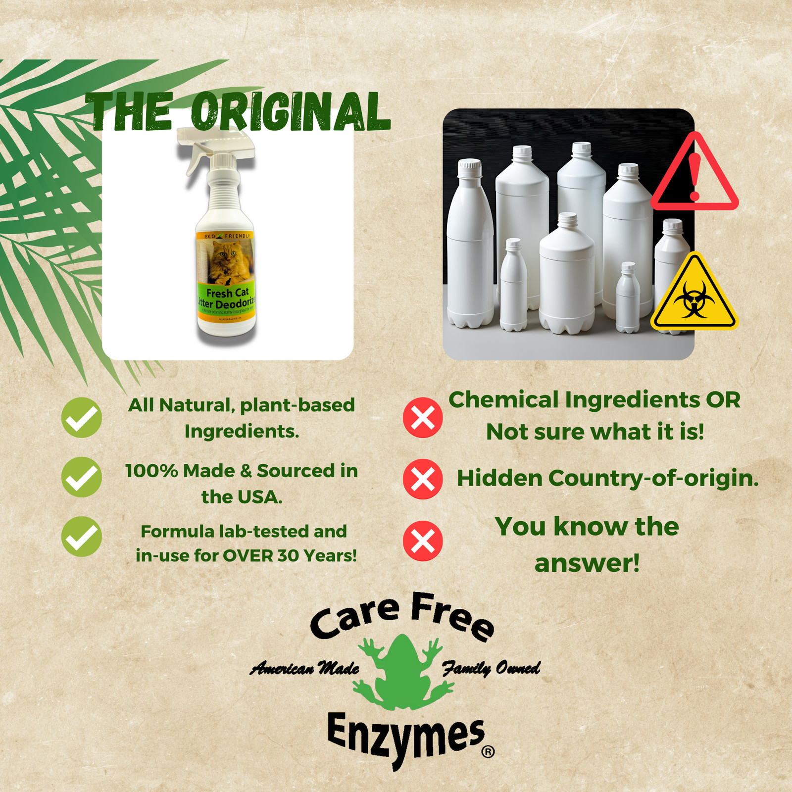 Natural Cat Litter Box Deodorizer Spray | Eliminates Ammonia Odor | Fresh Cat De