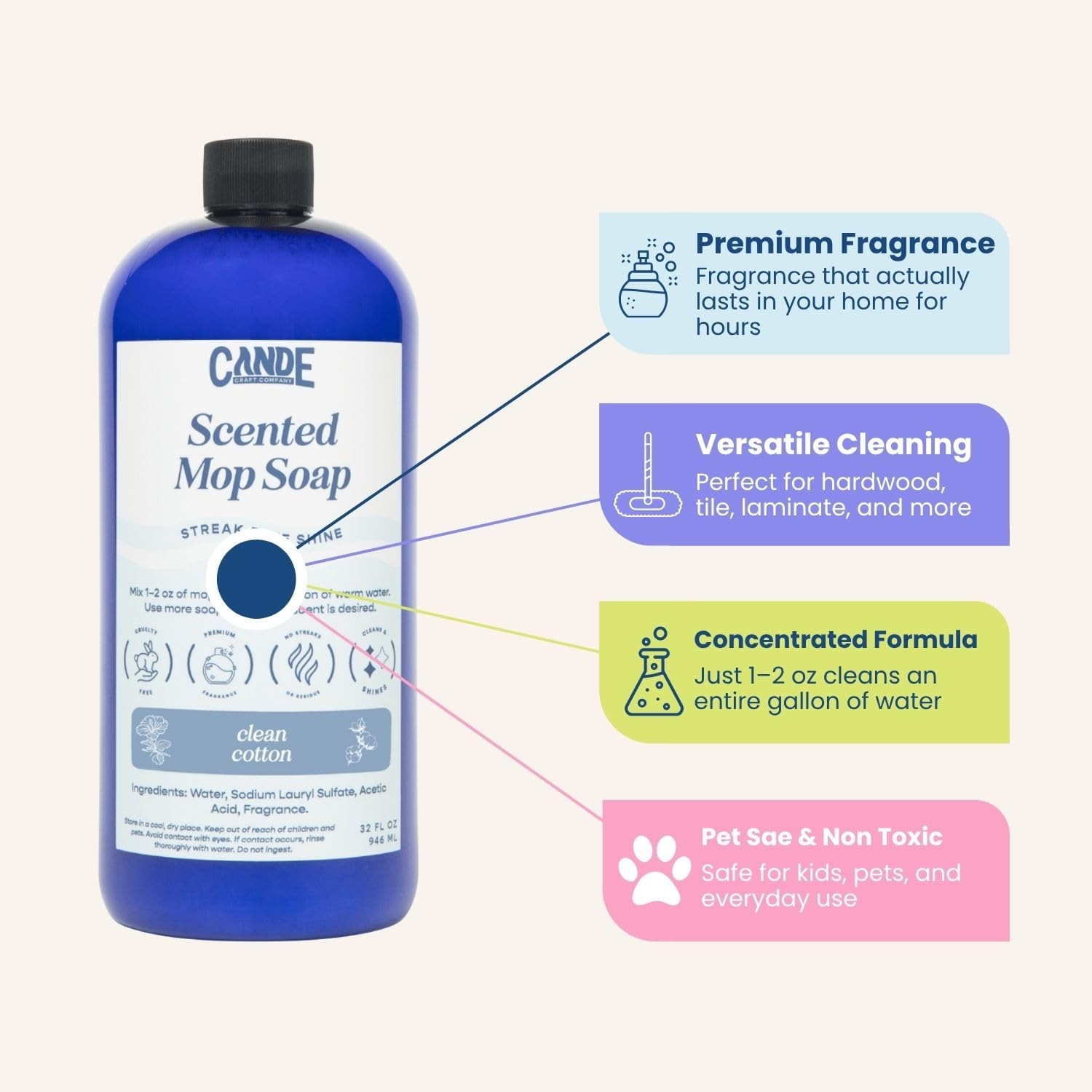 CANDE Mop Soap – Highly Scented Mop Soap, Luxury Floor Cleaner, Premium Fragr…