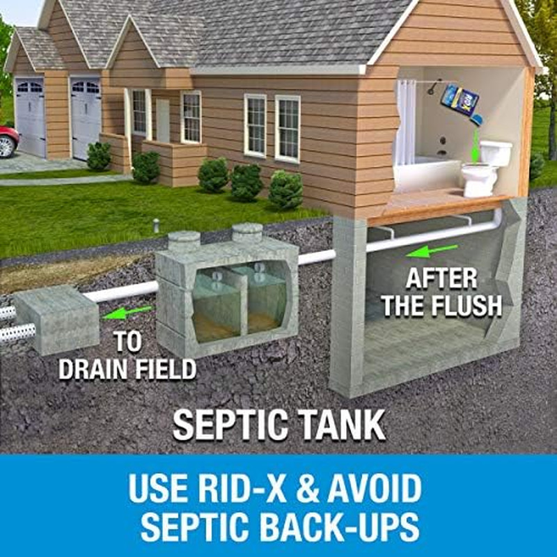 Septic Treatment, 3 Month Supply of Septi-Pacs, 3.2 oz (Pack of 2)