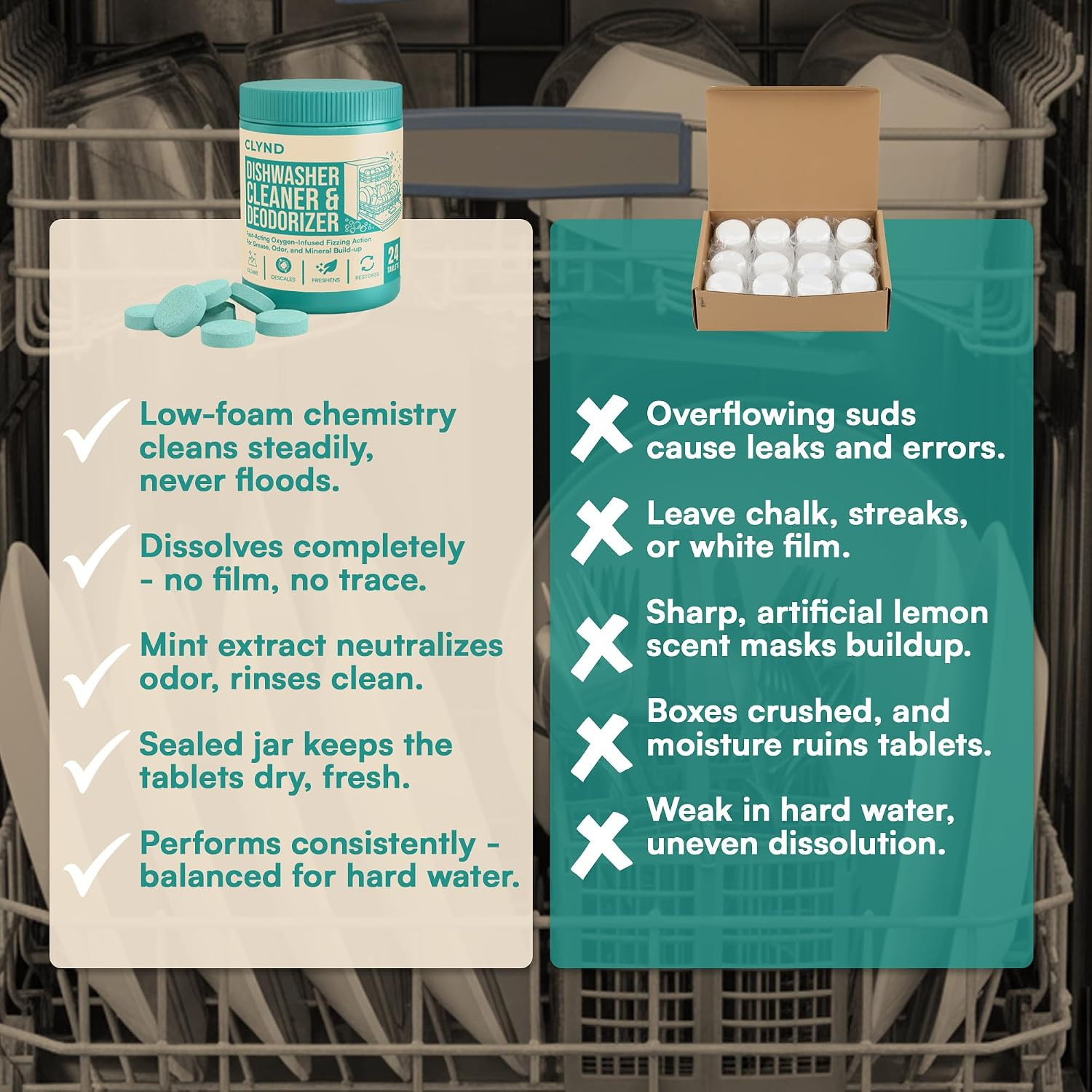 Dishwasher Cleaner and Deodorizer Tablets – 24 Pack Deep Clean Dishwasher Cleani