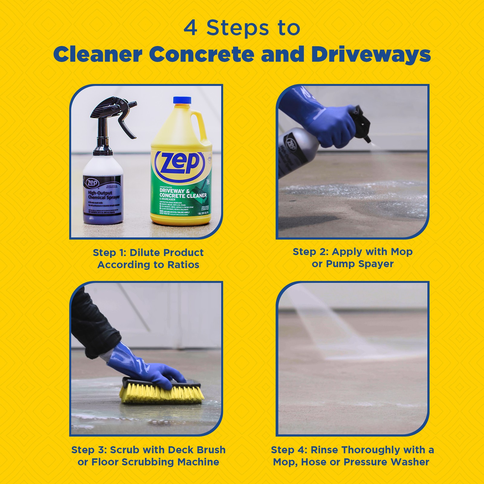 Zep Driveway, Masonry and Concrete Cleaner and Degreaser