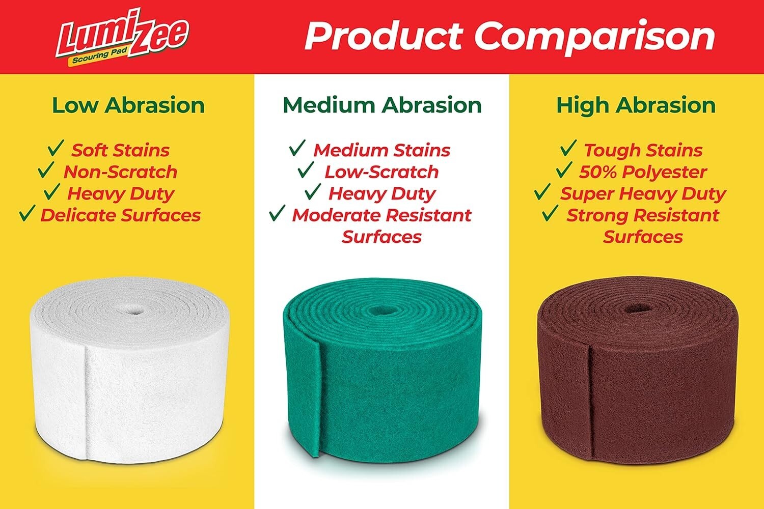 Economy Size 19ft Green Scrubbing Pad – Effective for Kitchen, Grills, and More