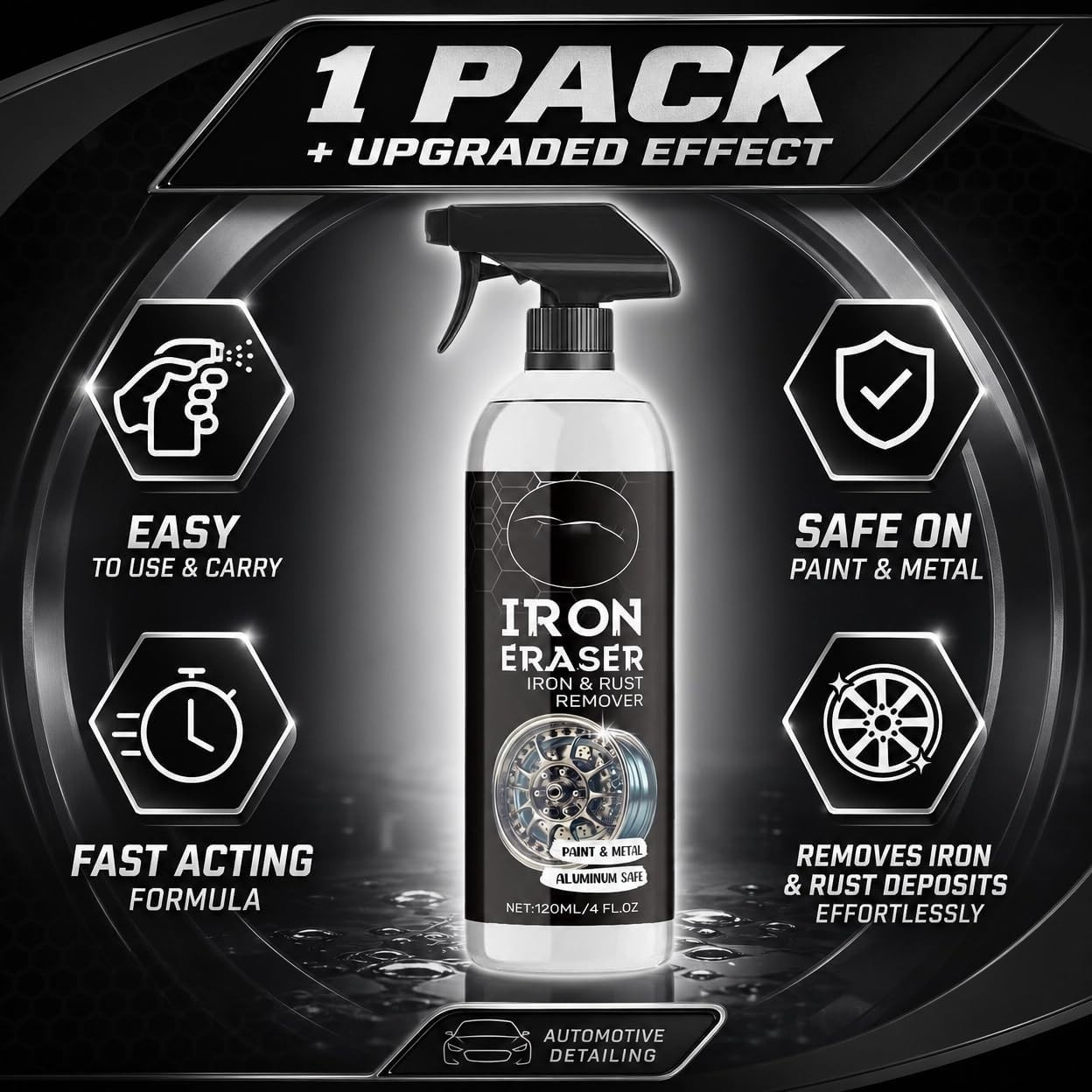 120ml Fast Iron and Rust Remover Spray for Cars, Wheels, Paint and Metal | 12…