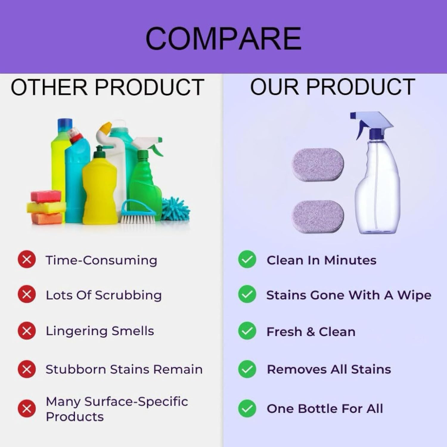 All-In-One All-Purpose Cleaner Spray with Aloe Vera – 1 Bottle + 30 Tablets