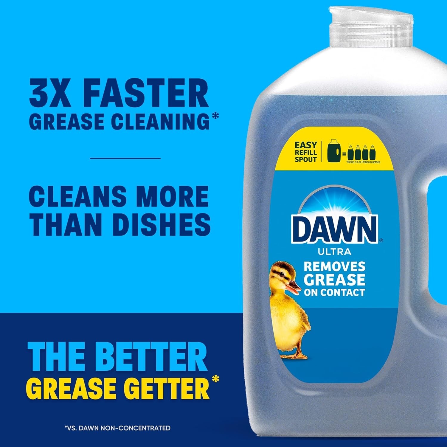 Dawn Ultra Dish Soap Refill Jug, Large Size Original Blue Liquid Dishwashing Det