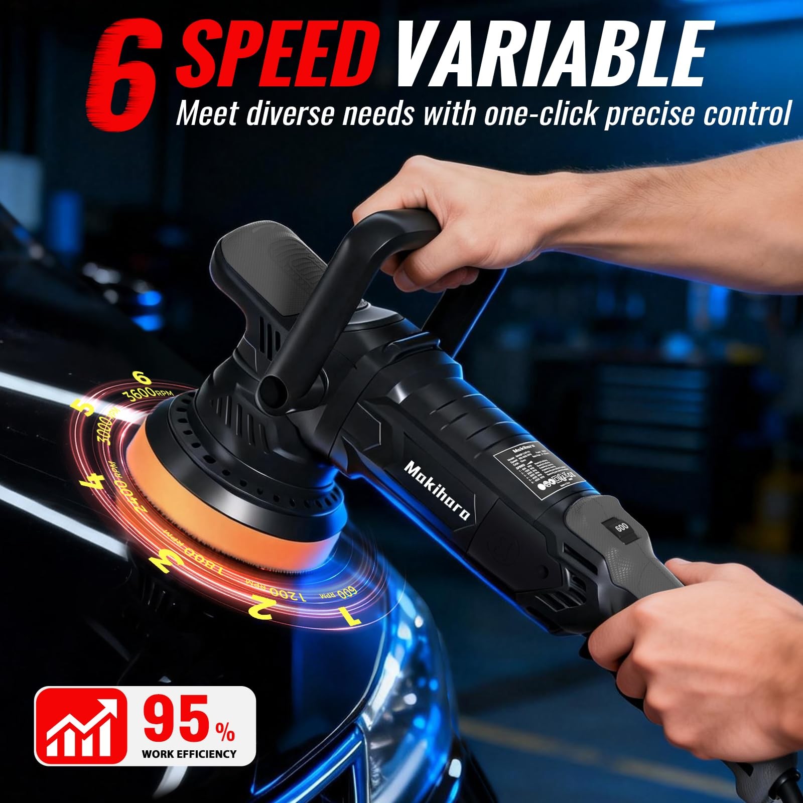 Car Buffer Polisher, 5 Inch Random Orbital Car Polisher, 1600W 6 Variable Spe…