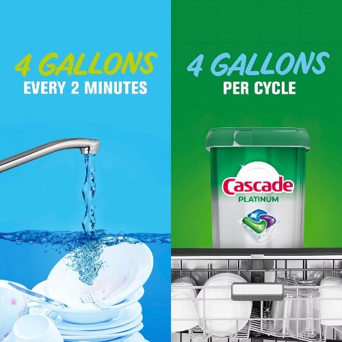 Cascade Fresh Platinum Pods Dishwasher Detergents – 34ct