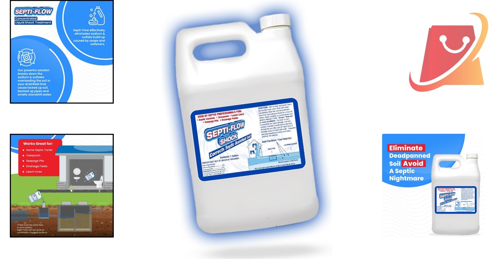 Septic Drain Field Treatment Liquid 128oz Cleans Leach Fields Dissolves Soil