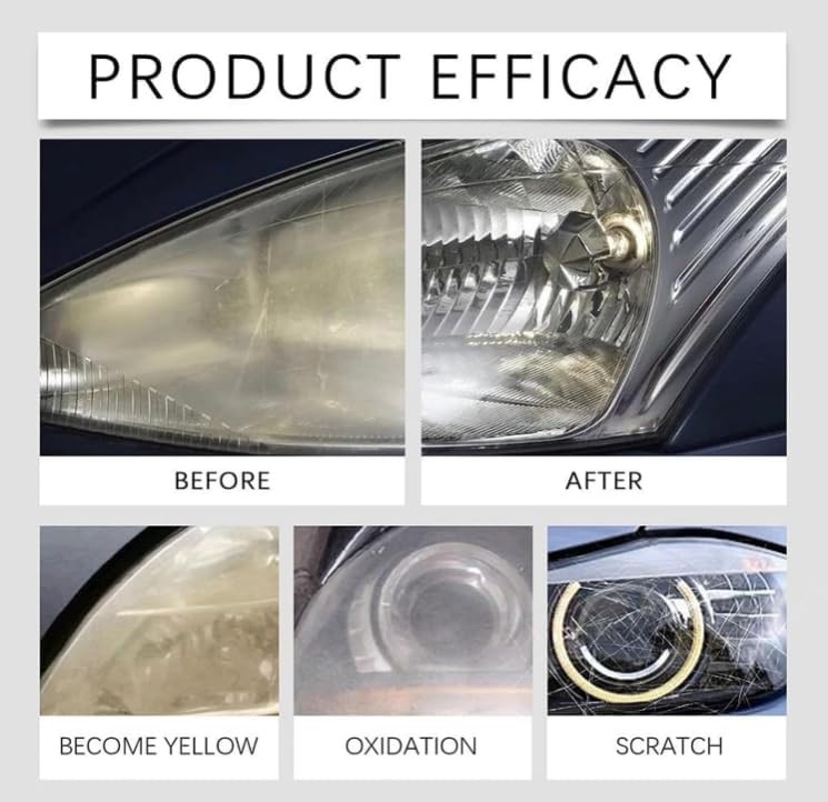 Headlight Repair Kit Restore Yellow Oxidized Headlights Car Truck Motorcycle