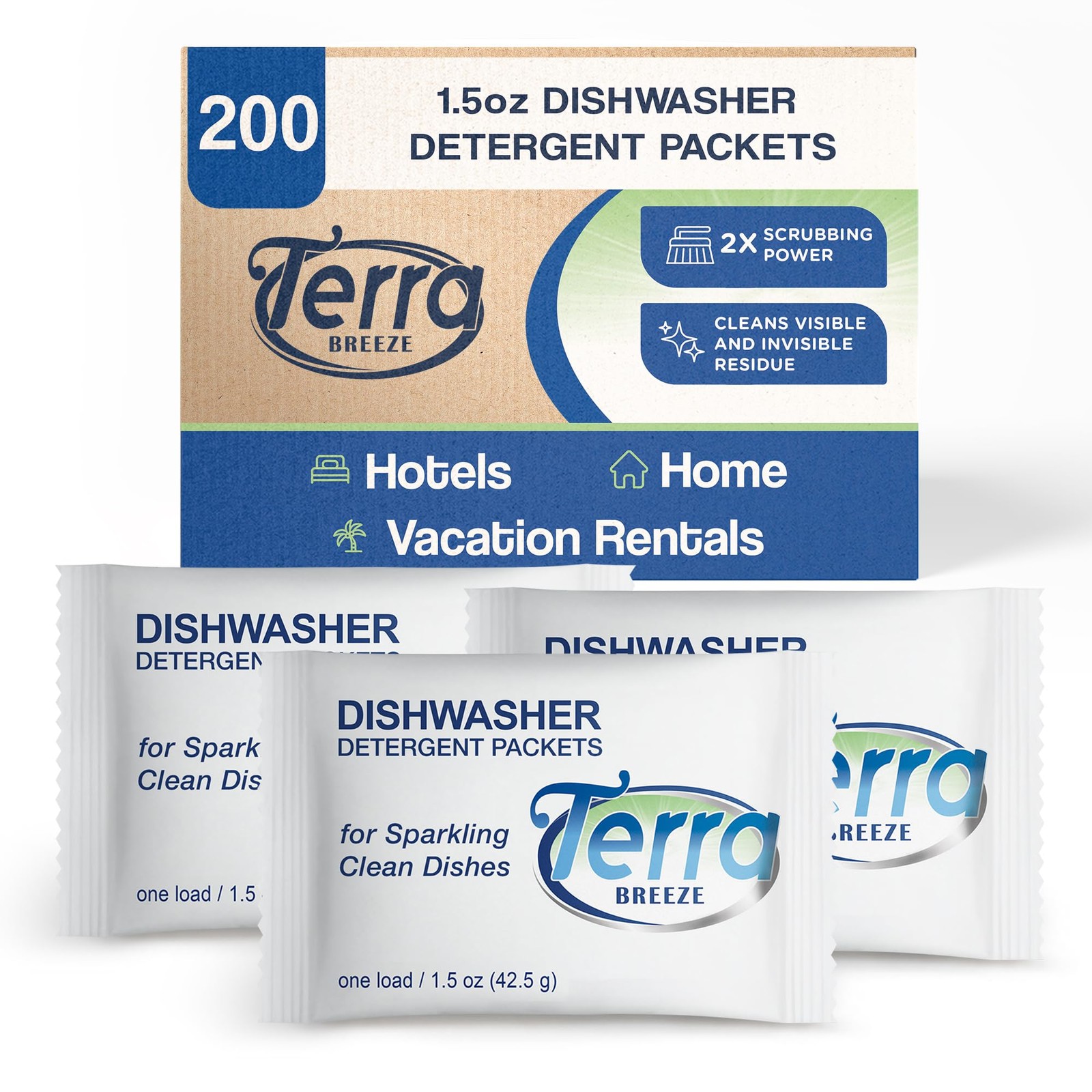 Terra Breeze Automatic Dishwasher Detergent Powder – 1.5 oz Packets (200 packs)