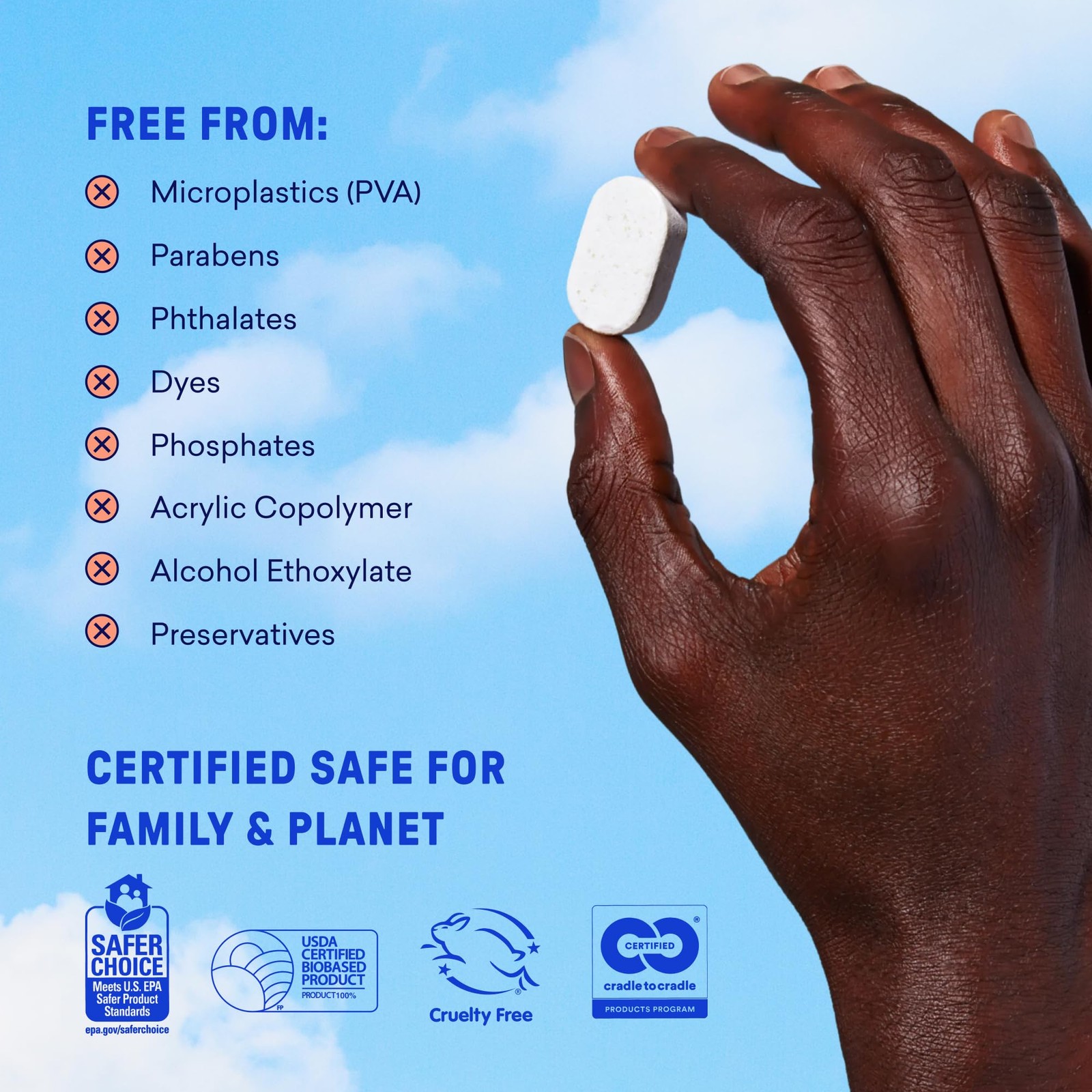 BLUELAND 100% Plastic-Free Dishwasher Detergent Tablets, 60 Count, Free & Clear,