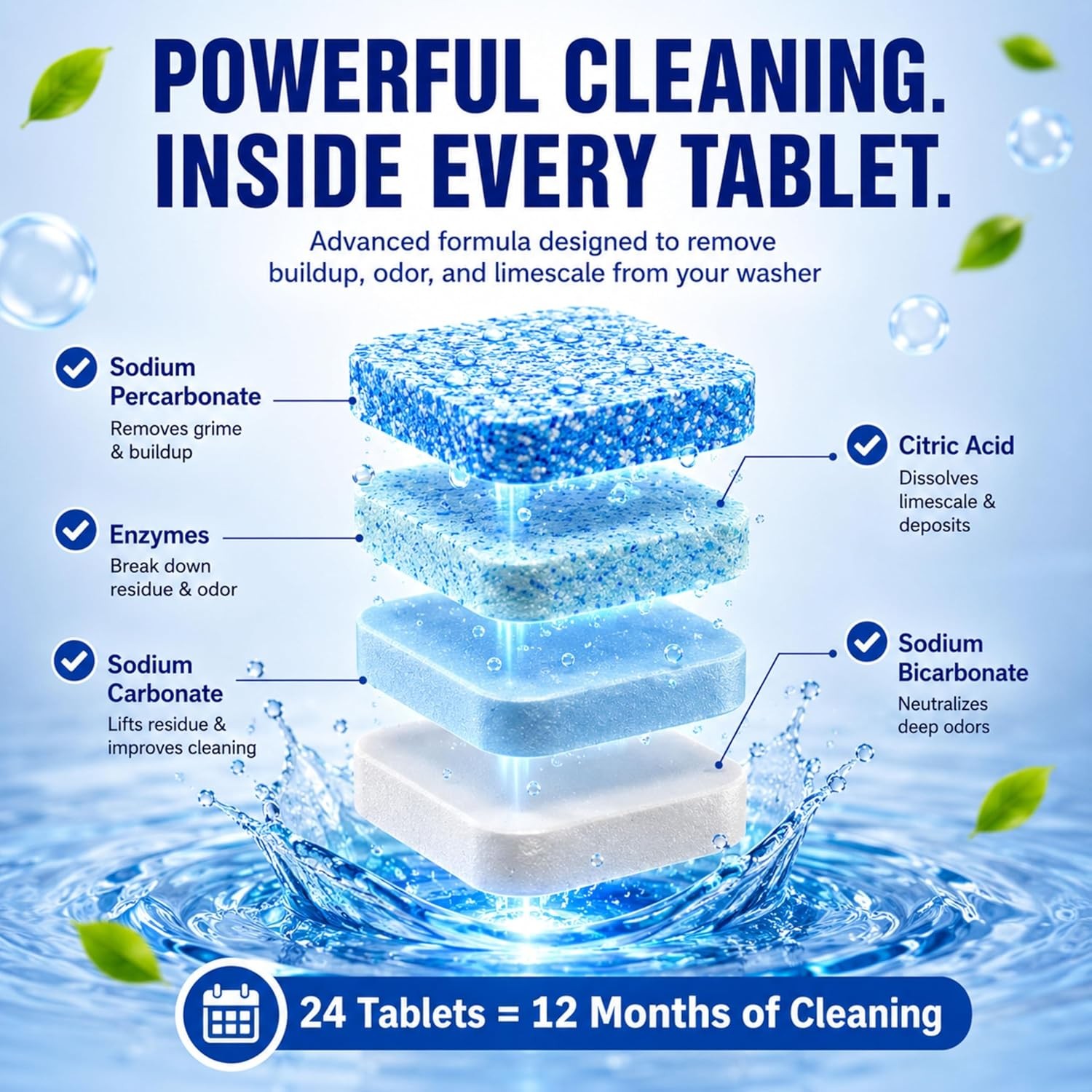 Washing Machine Cleaner Descaler Tablets 24 Count 12 Month Supply Washer