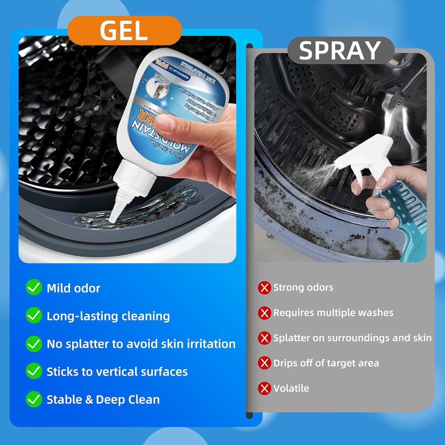Home Mold Stain Remover Gel for Washer Seal, Thick No Scrub Mold Cleaner for Fro
