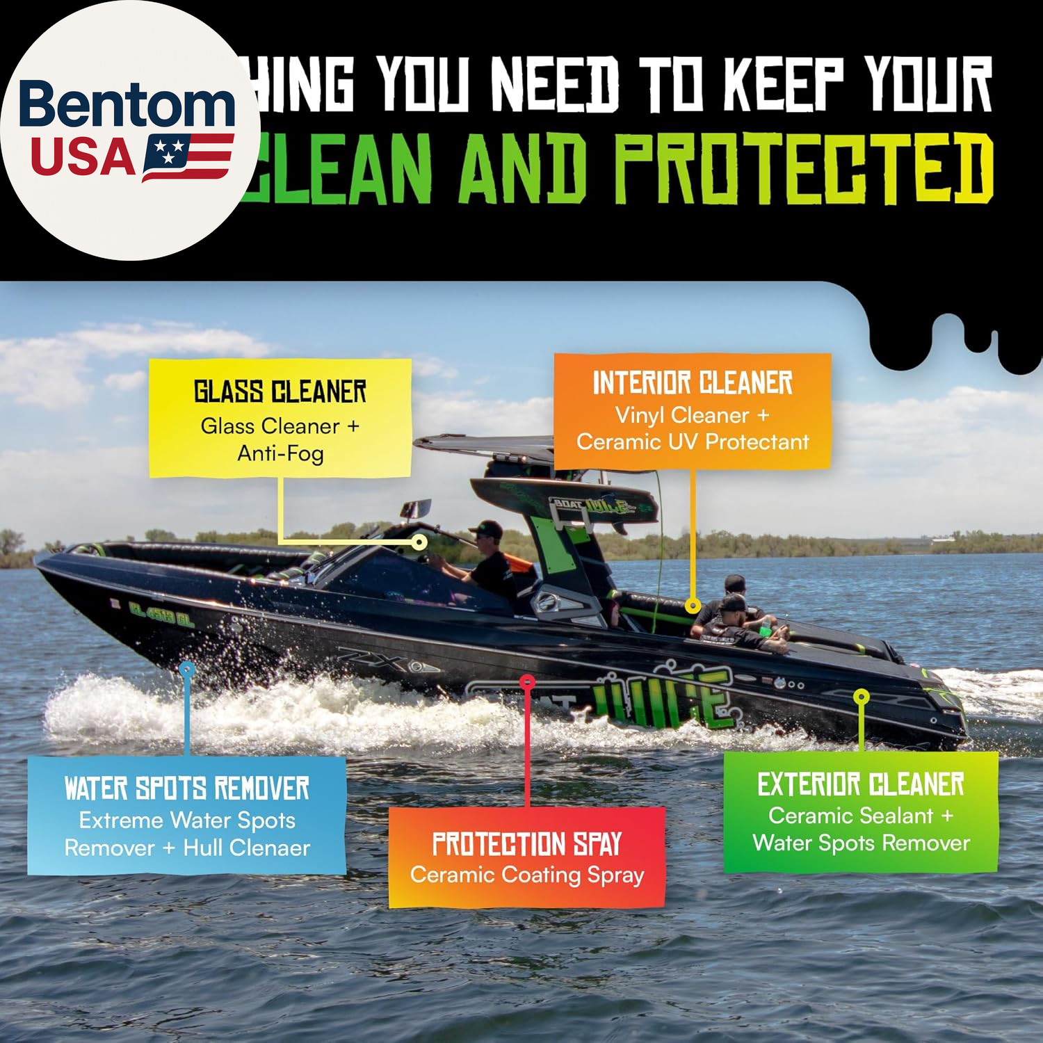 Luxury Boat Cleaning Kit | Interior Vinyl Seat Cleaner, Exterior Cleaner & Prote