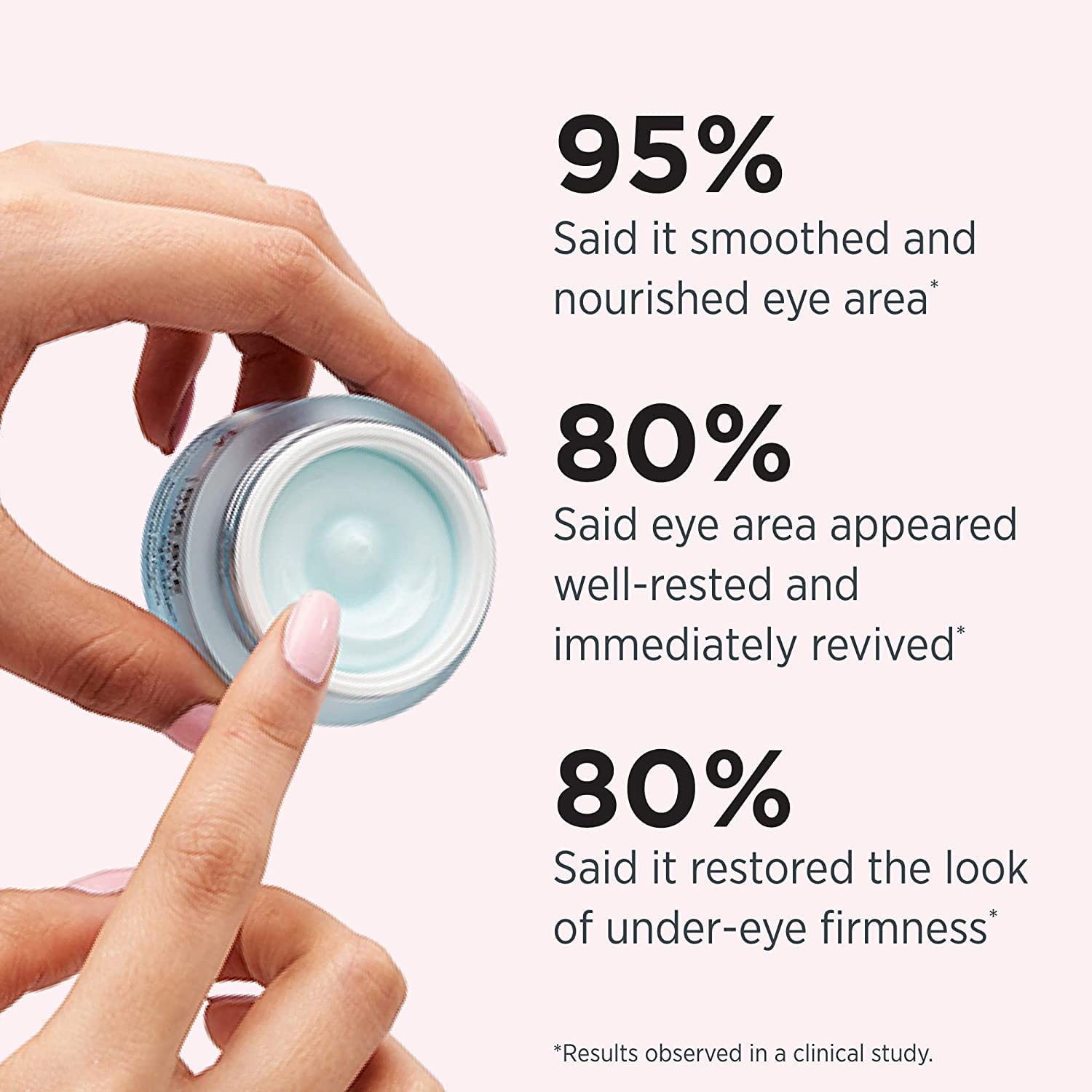 IT Cosmetics Bye Bye Under Eye Eye Cream – Hydrating, Quick-Absorbing Formula