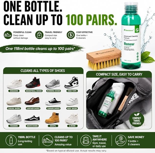 Clenvistora Essential Clean Kit Plant-Based Deep Cleaner & Brush 4 fl oz / 118ml