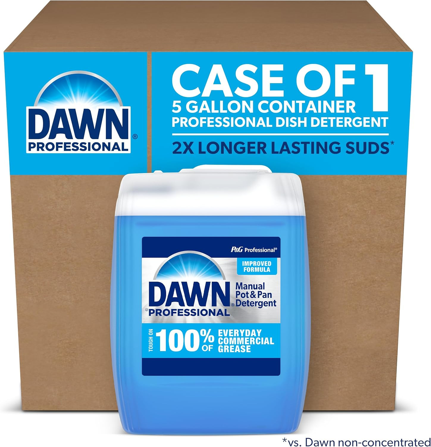 Dishwashing Liquid Soap Detergent by Dawn Professional, Bulk Degreaser Removes G