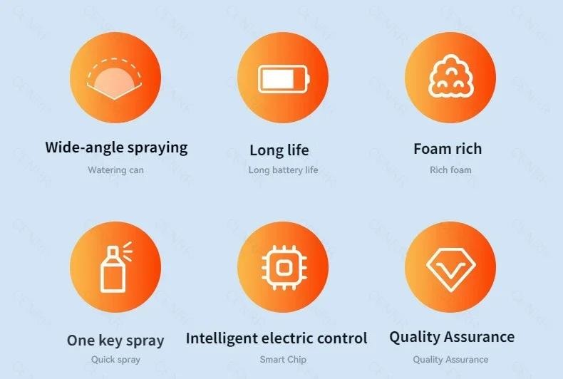 Electric Car Foam Sprayer | High Pressure Soap Washer, Auto Fine Foam Cleaning T