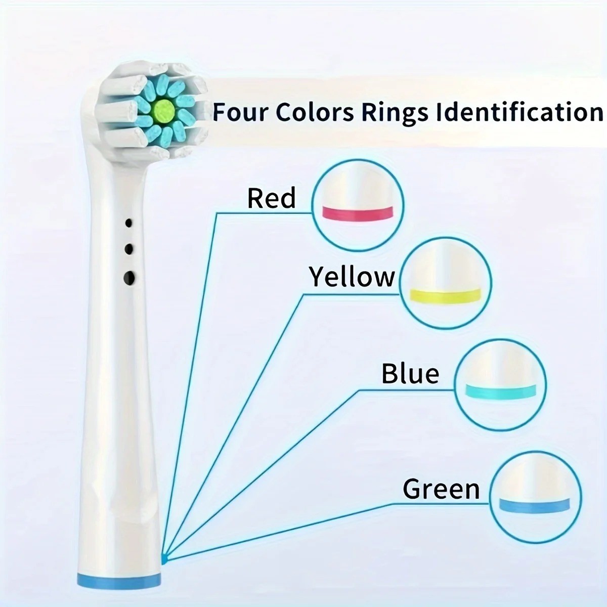 4/12/16/20 Pcs Replacement Toothbrush Heads Compatible with Oral-B Braun Gift