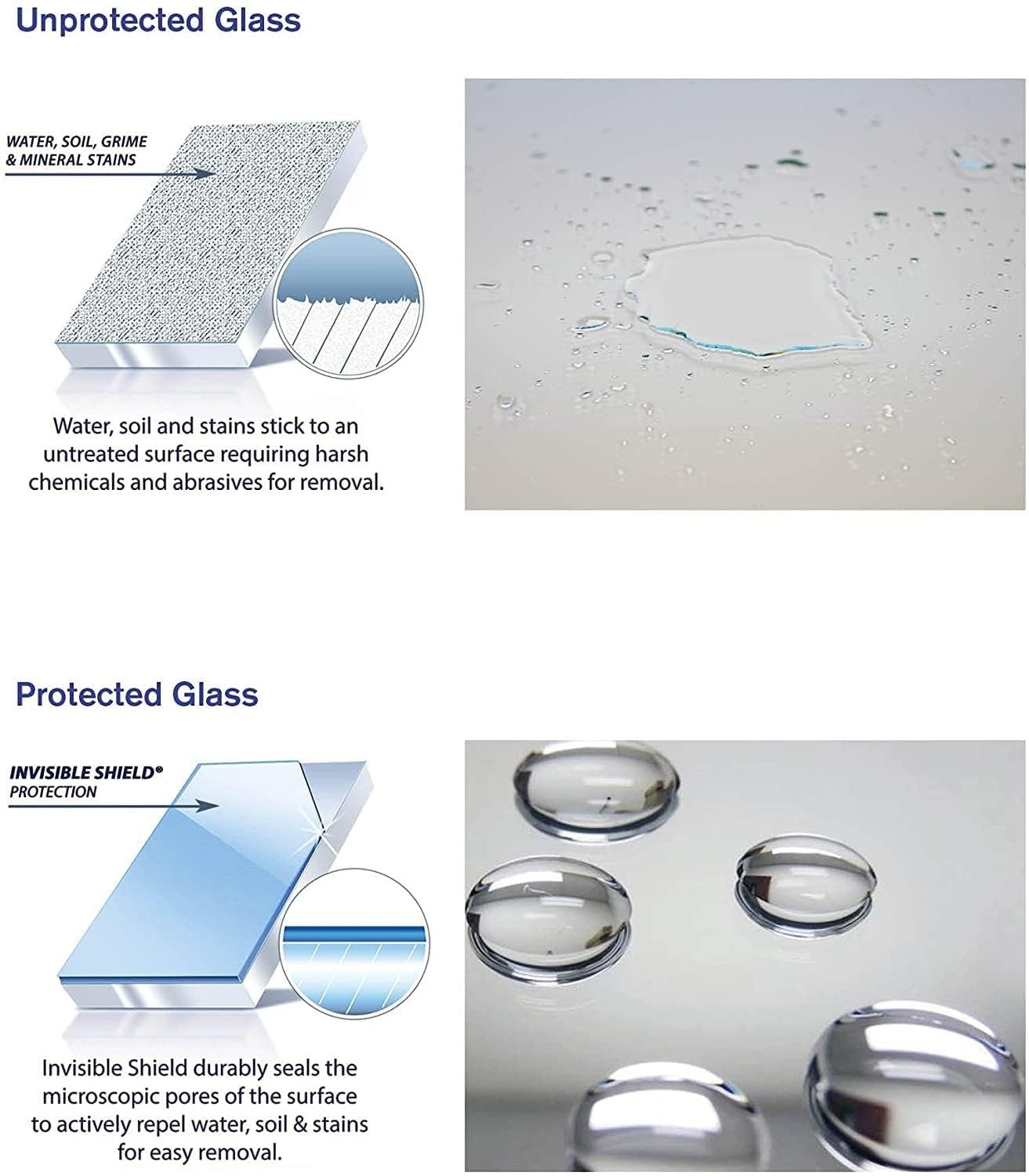 Shower Door & Tile Protectant Kit 32 oz | Invisible Glass Shield & Water Spot Re