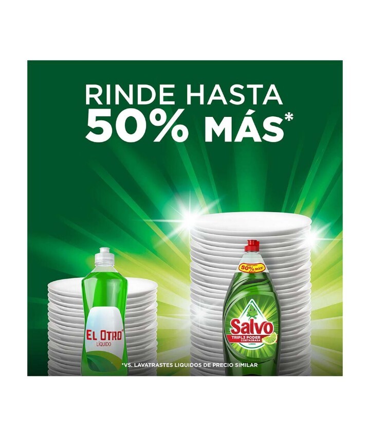 Salvo 🍋Jabón Lavatrastes Arrancagrasa 750ml / Salvo🍋 Dish Soap Detergent 25oz