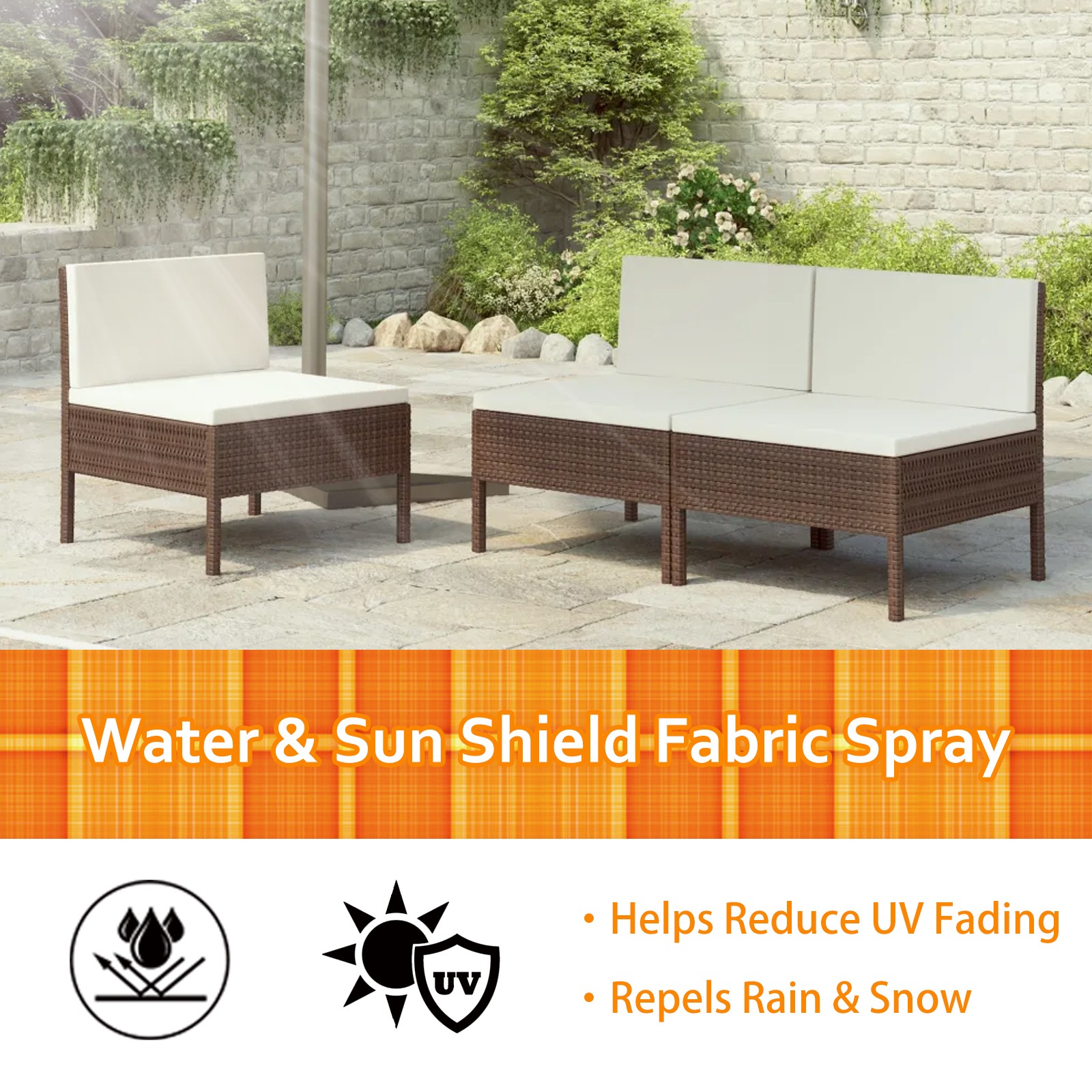 Fabric Waterproof Spray Outdoor Fabric Protector UV Resistant Water Repellent