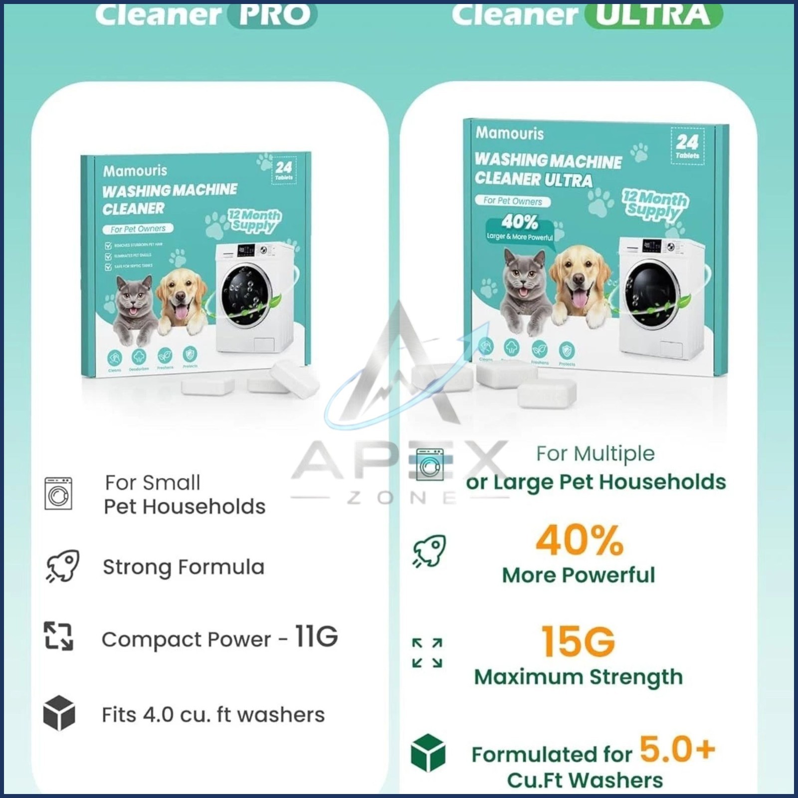 Uproot Clean Washing Machine Cleaner Tablets – 24 Pack for a 12 Month Supply. Fo