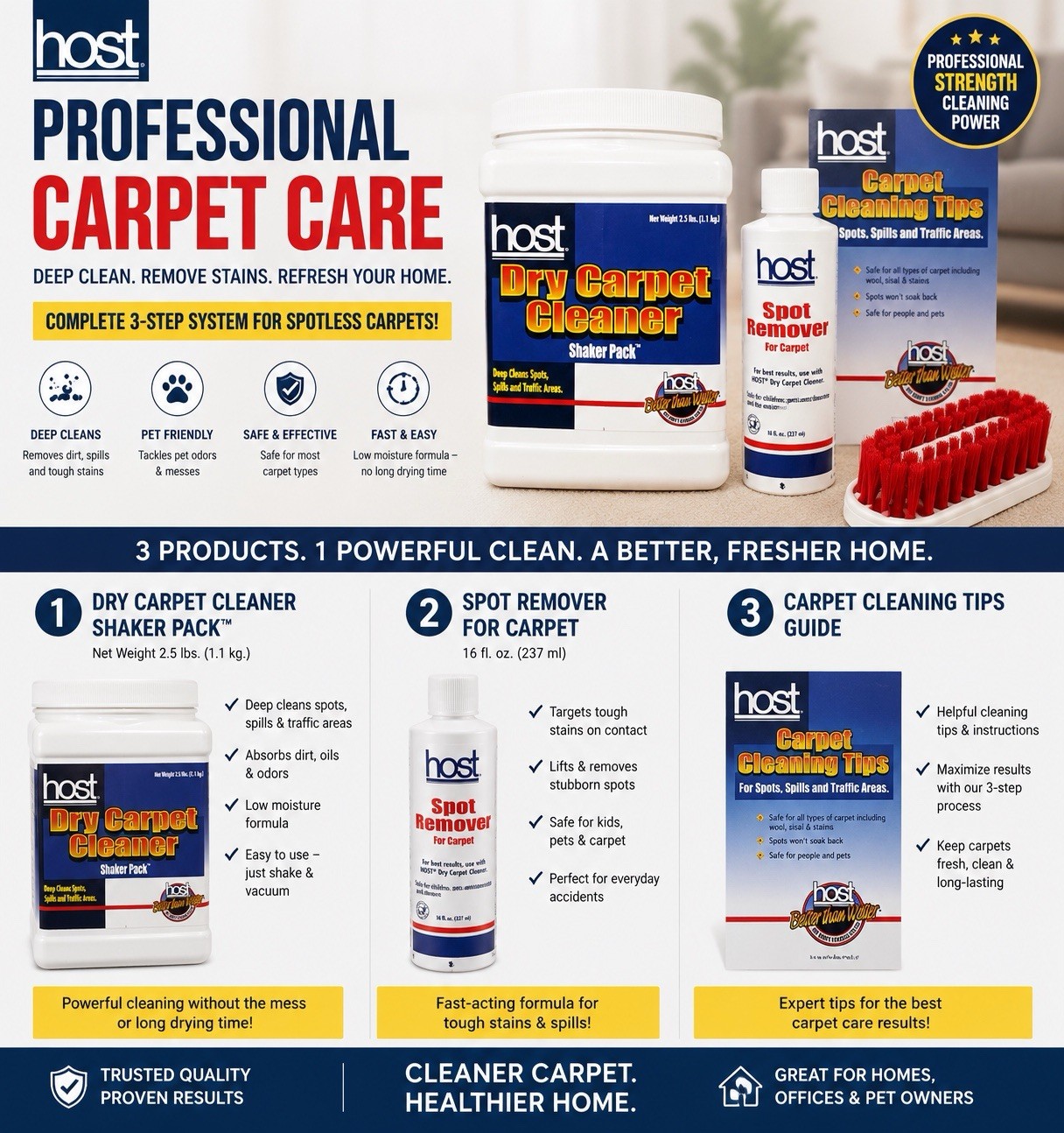 Host Dry Carpet Cleaning Kit