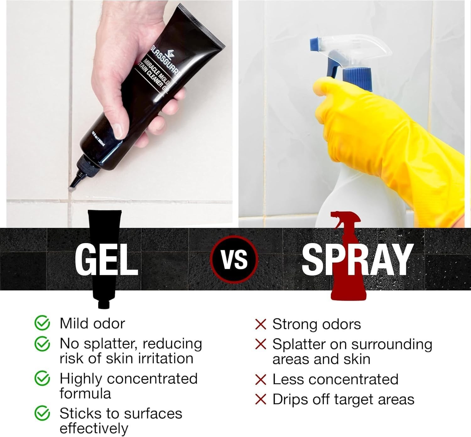 Heavy Duty Mold Stain Remover Gel for Grout, Ceramic, Glass & Caulk – 300ml