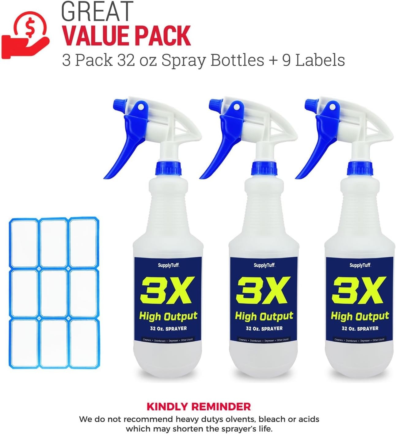 3 Pack of 32 oz High Output Heavy Duty Spray Bottles for Effortless Cleaning