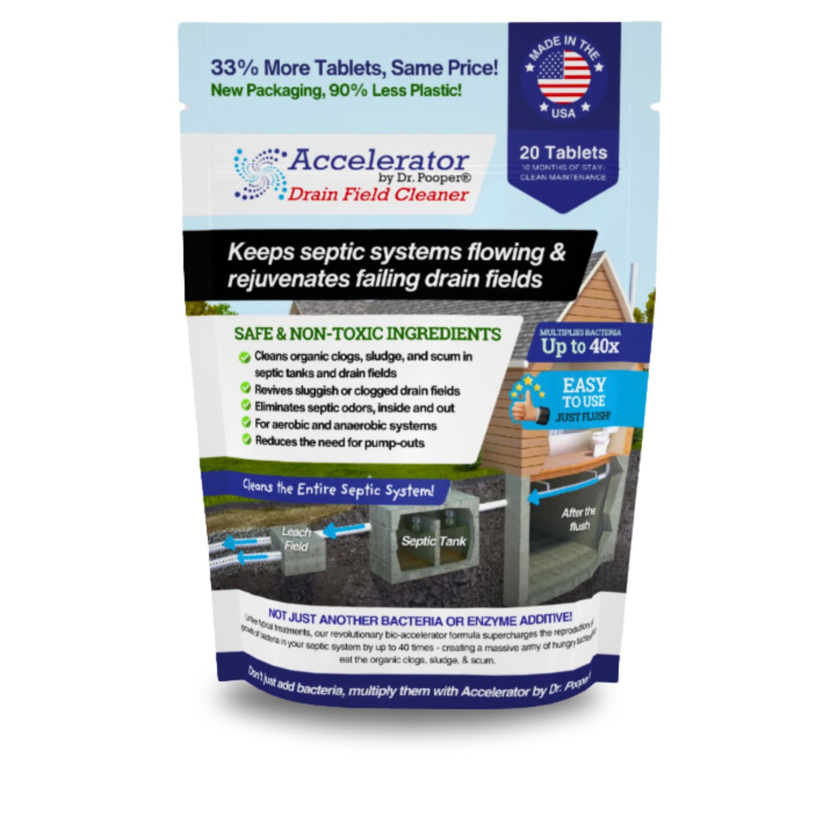 Drain Field Cleaner Tablets by Dr Pooper. Clears Septic Tanks and Drain Fields