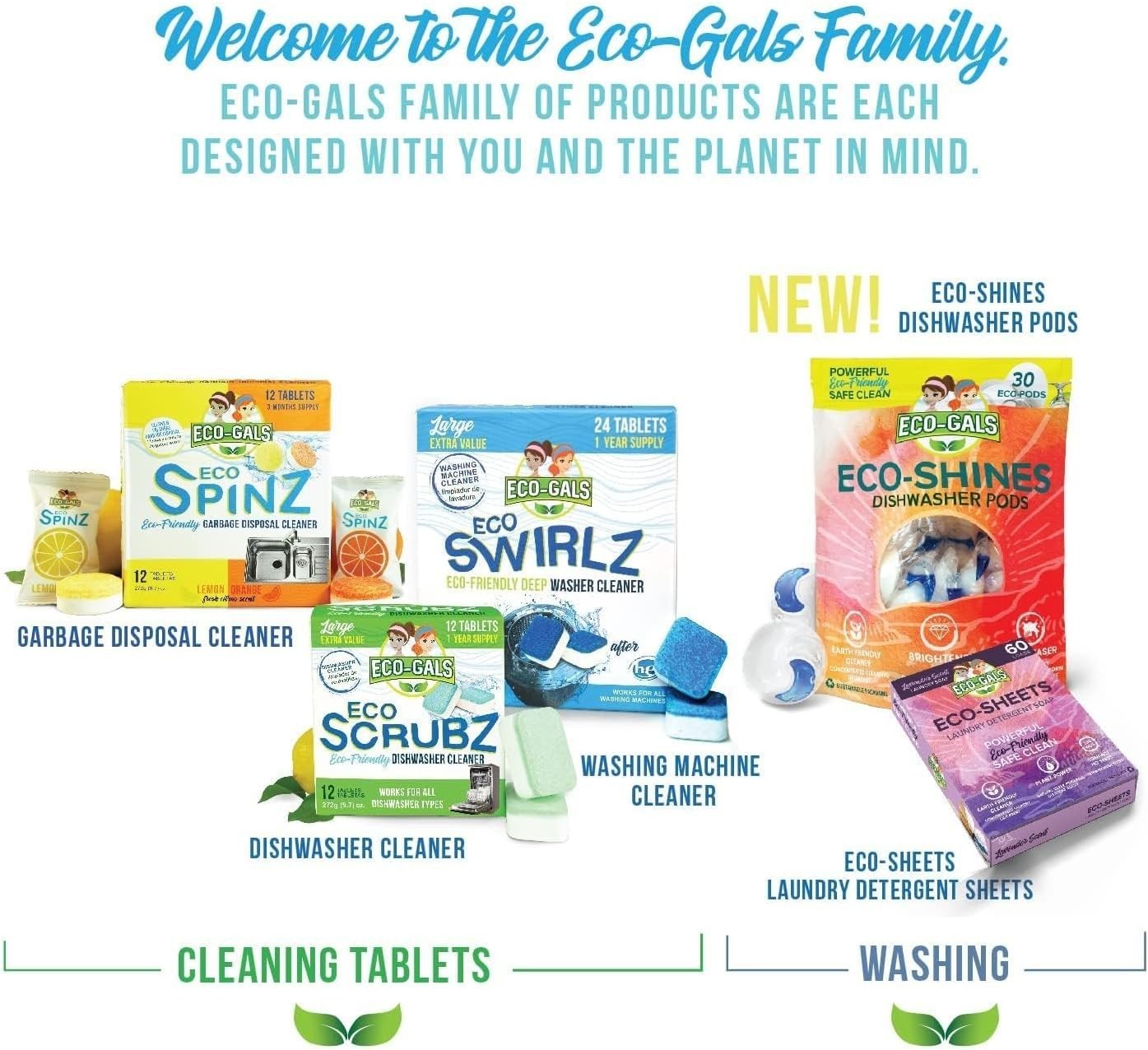 24 Eco-Swirlz Tablets for Deep Cleaning Front & Top Load Washers – HE Compatible