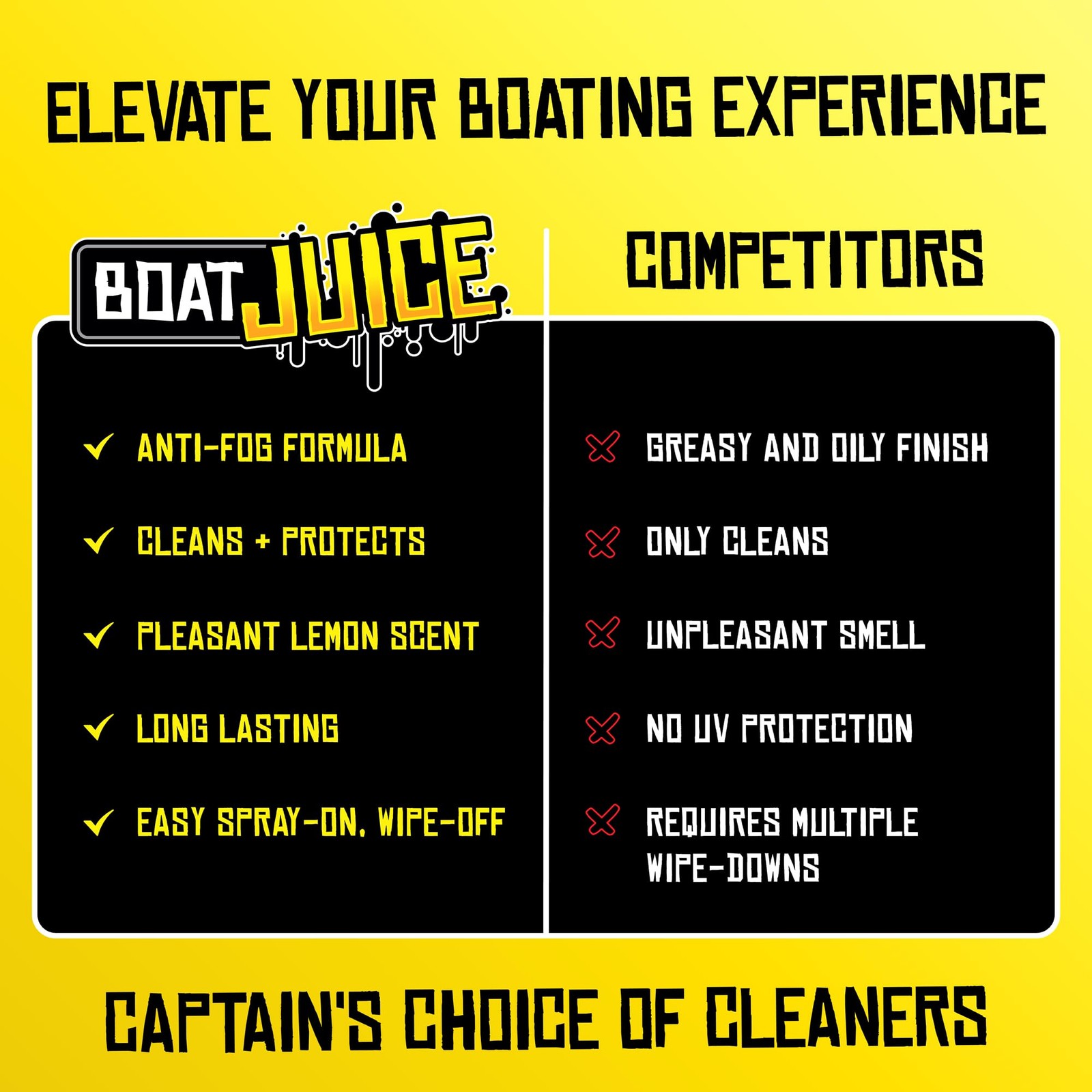 Boat Juice 2in1 Glass Cleaner & Anti-Fog 16 Fl Oz (Pack of 1), Clear