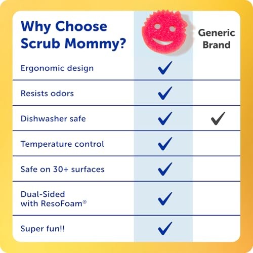 Scrub Daddy & Scrub Mommy Cleaning Sponges 8 Pack Scratch-Free Dish Scrubber Set