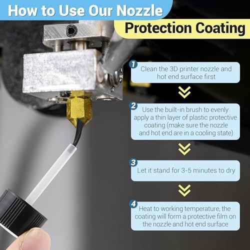 3D Printer Nozzle Protection Coating 20ml – Water-Based PTFE for PLA, PETG, ABS,