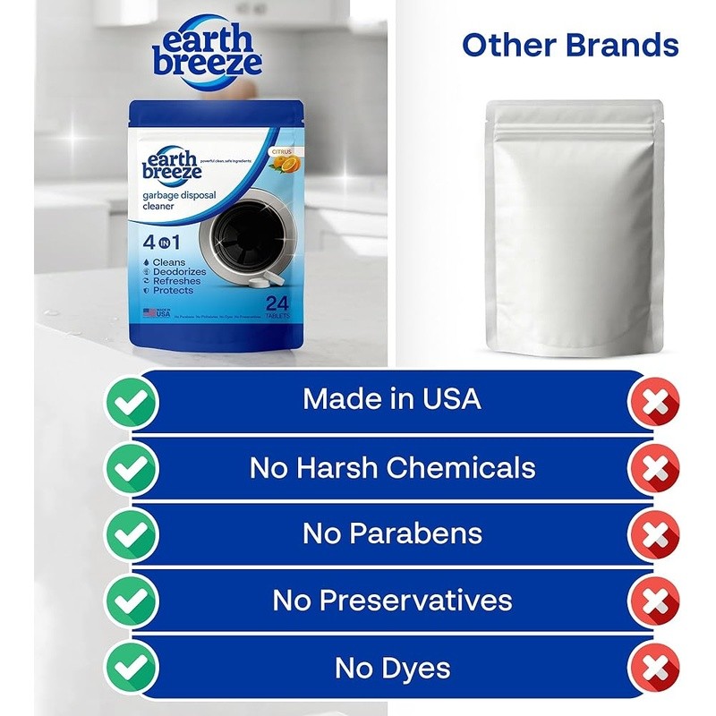 4-in-1 Garbage Disposal Cleaner Odor Neutralizer Citrus Scent USA Made Easy Use