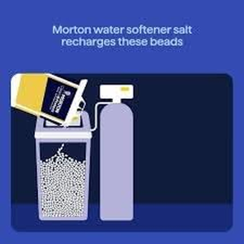 Morton Softener Salt (4 Pack) – 160 Lbs Total