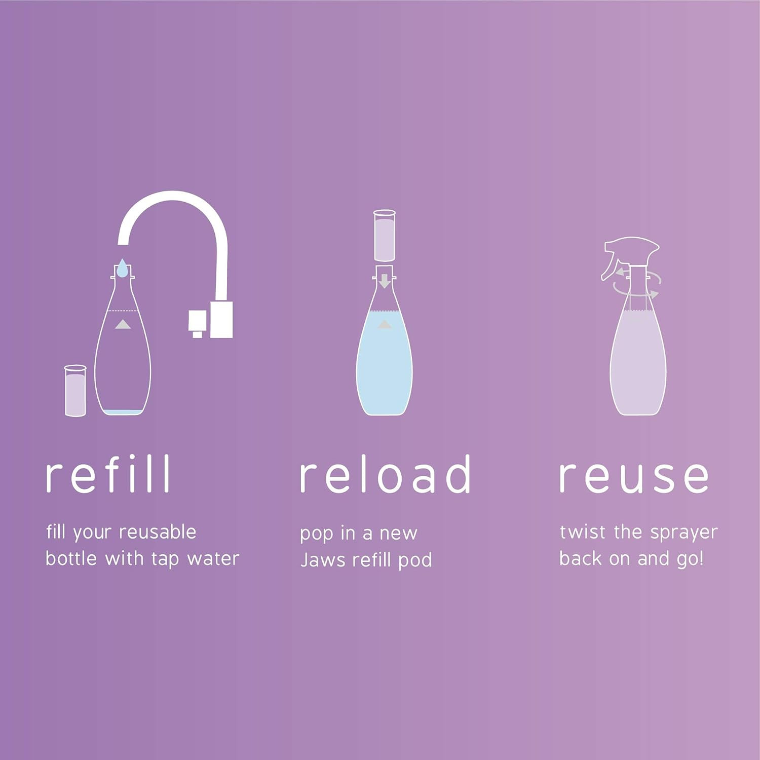 Foaming Bathroom Cleaner Bottle with 2 Refill Pods. Refillable Cleaning Supplies