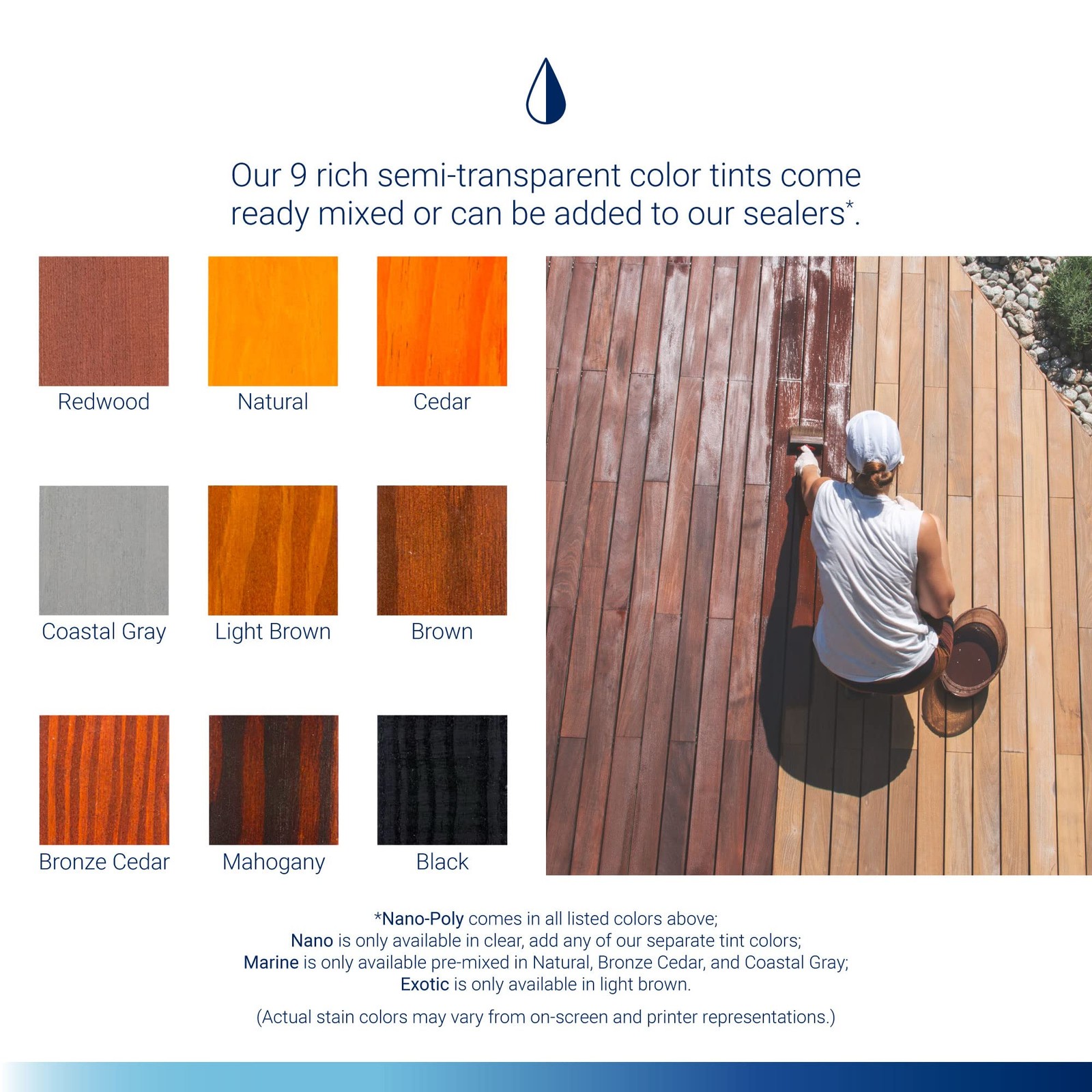 SealOnce Marine Premium Wood Sealer Waterproof Sealant Wood Stain and Seale…