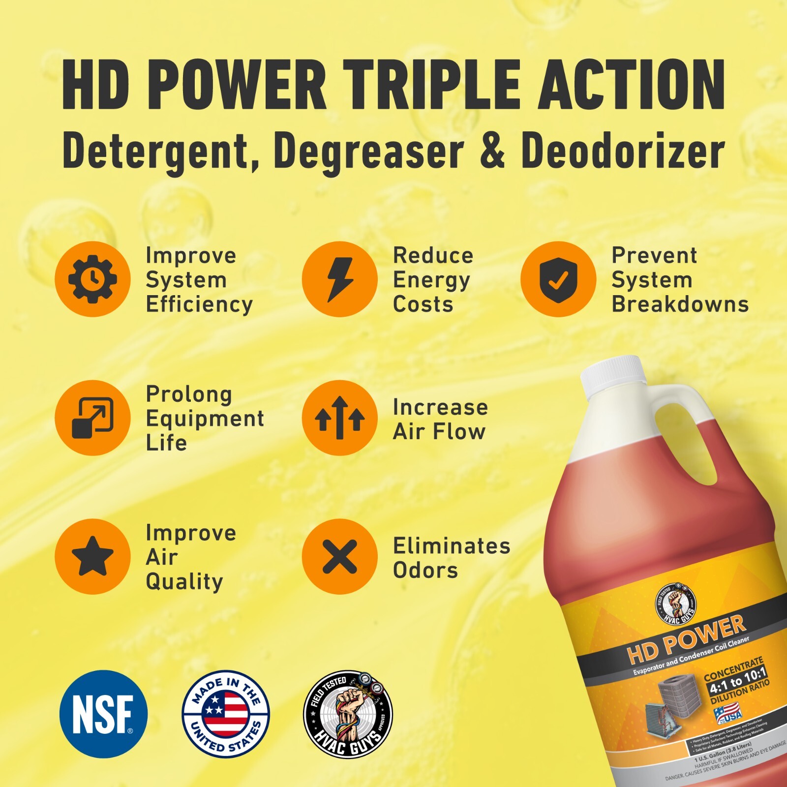 HVAC Guys AC Coil Cleaner for Condensers & Evaporators | No Rinse Coil Cleaner