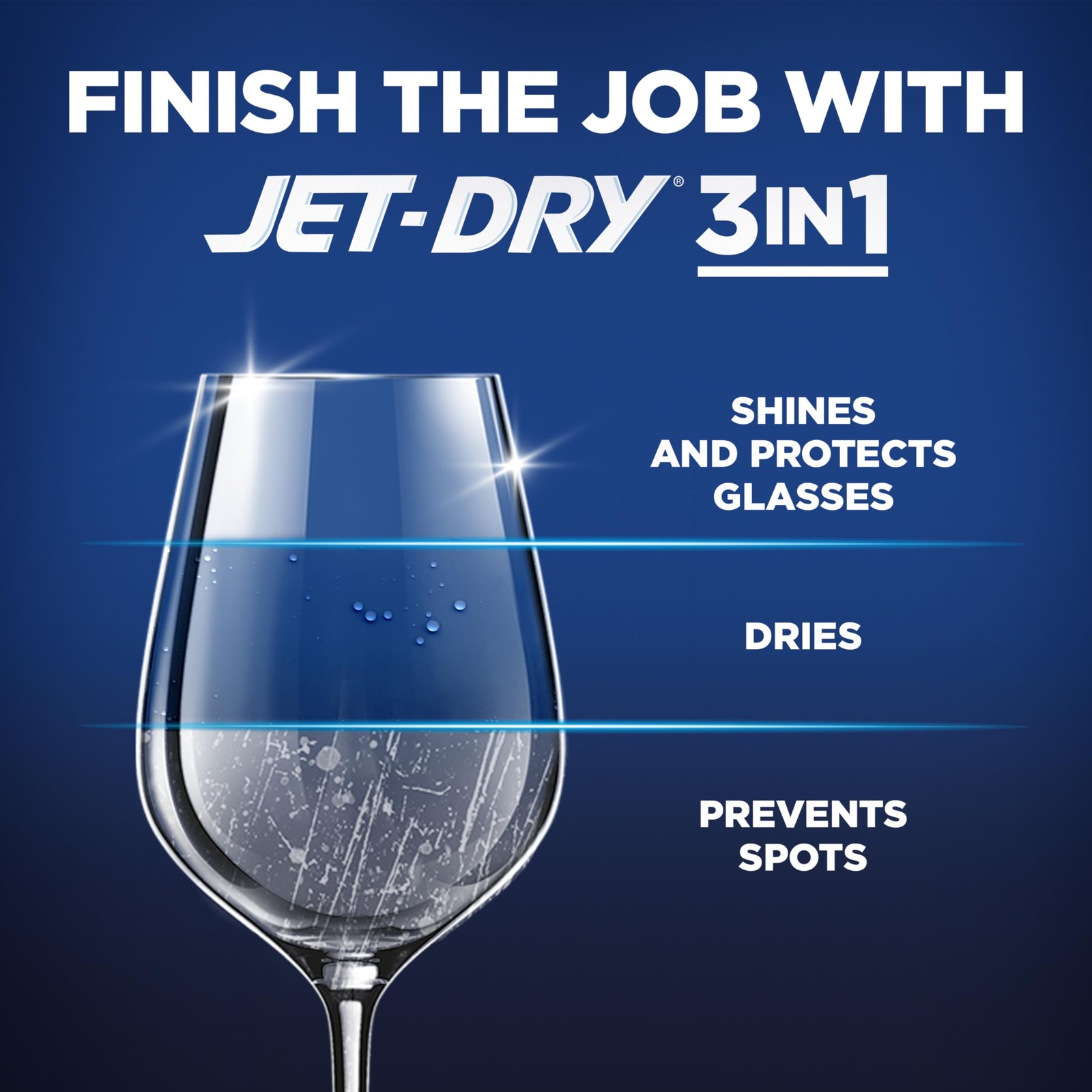 Finish Jet-Dry Dishwasher Rinse Aid, Compatible with Dishwasher Detergent, Preve