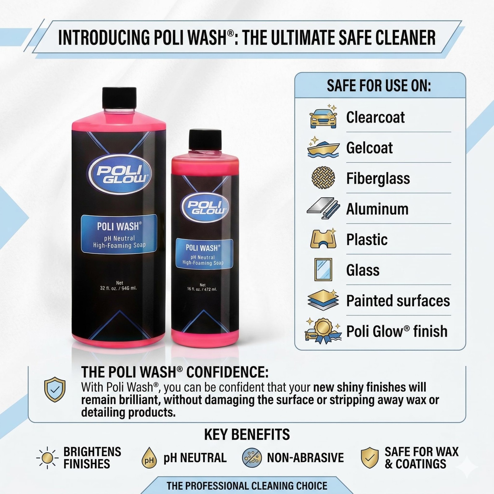 Poli Wash – 16 oz Concentrated Foaming Boat & RV Soap – pH Neutral, Biodegrad…