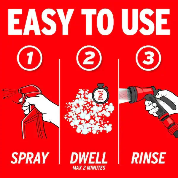 1 Gal. Ready-To-Use Polished Aluminum Wheel Cleaner Refill