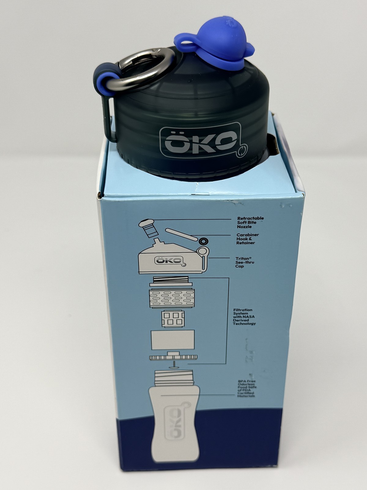 ÖKO Advanced Filtration Water Bottle 650ml Level II Filter BPA Free NASA Tech