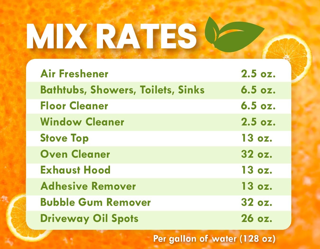 Premium Cold Pressed Orange Oil Concentrate- 32 oz (with D-Limonene), Concent…