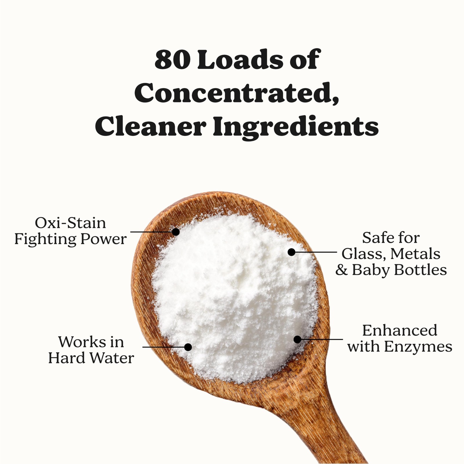 Dishwasher Detergent – Cleaner Ingredients, Fragrance Free – Ultra Concentrat…