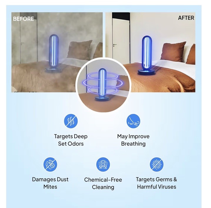 Swissker HaloUV by Swissklip Home Disinfection Device With Remote And Extra Bulb