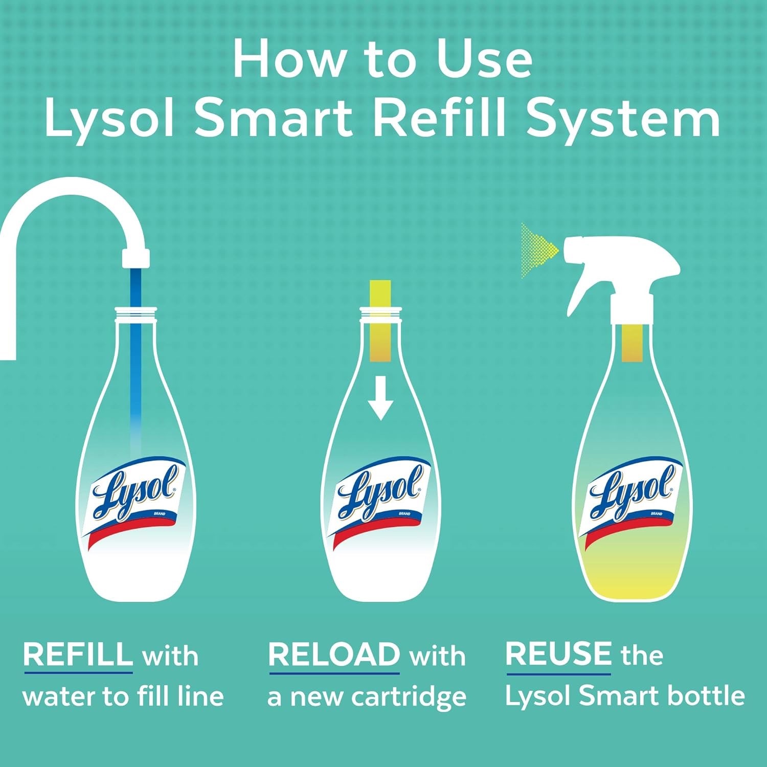 Lysol SMART Refill Multi-Purpose Cleaner Case of 8 Cartridges, Citrus Breeze New